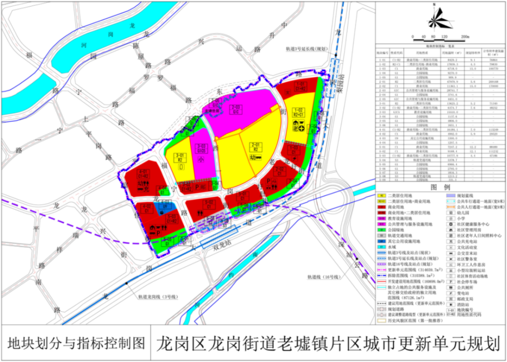 彭文村民委员会发展规划展望