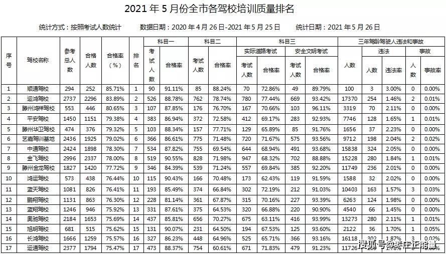 莱芜市机关事务管理局新项目，推动城市现代化建设的关键驱动力