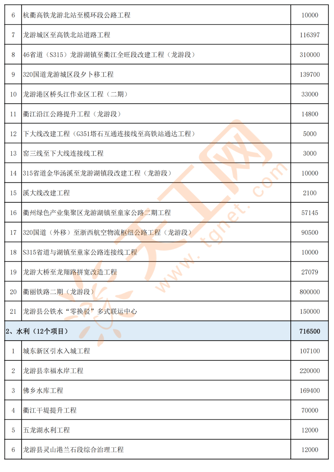 西双版纳傣族自治州市法制办公室最新项目深度研究简报