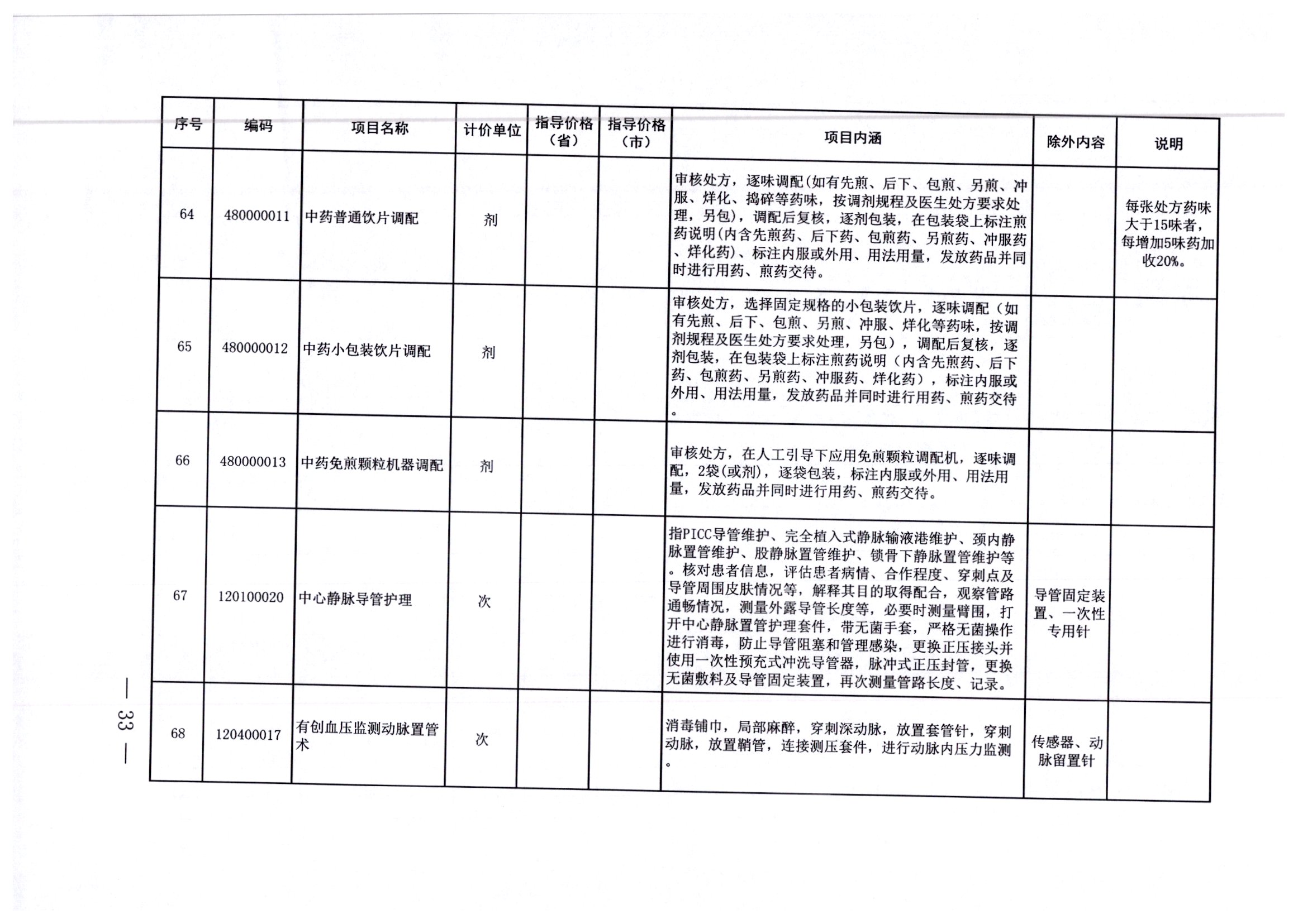 宿豫区发展和改革局最新招聘信息全面解析