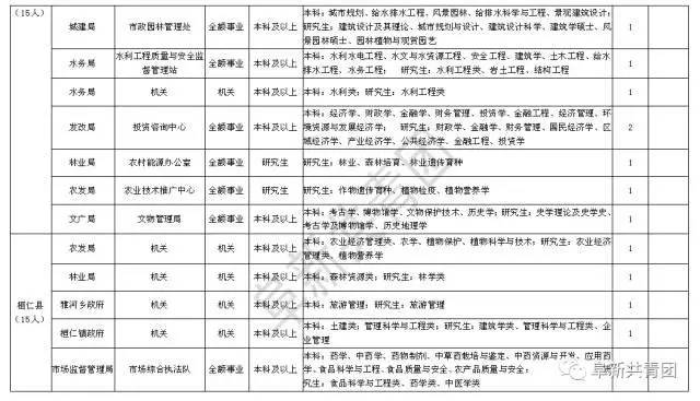 本溪市人口計生委人事任命推動事業(yè)發(fā)展，共建和諧社會新篇章