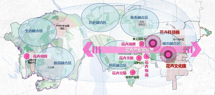 新余市物價(jià)局最新發(fā)展規(guī)劃概覽