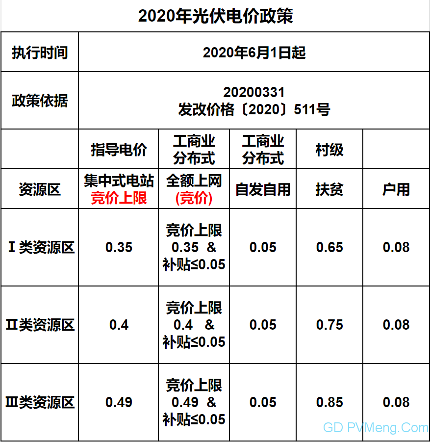 新余市物價(jià)局最新發(fā)展規(guī)劃概覽