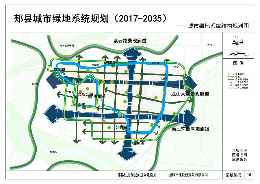 郟縣人民政府辦公室發(fā)展規(guī)劃展望