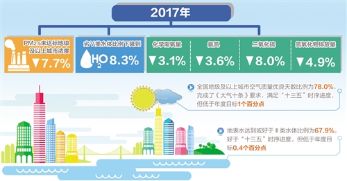 許堡村民委員會(huì)天氣預(yù)報(bào)更新通知