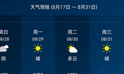 孟海鎮(zhèn)天氣預報更新通知