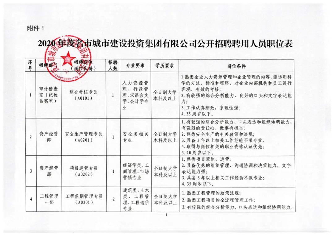 宜宾市行政审批办公室最新招聘公告概览